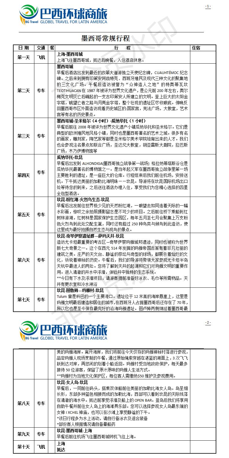 墨西哥行程参考-常规.jpg