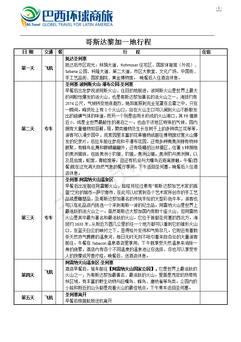 哥斯达黎加行程参考-常规_01.png