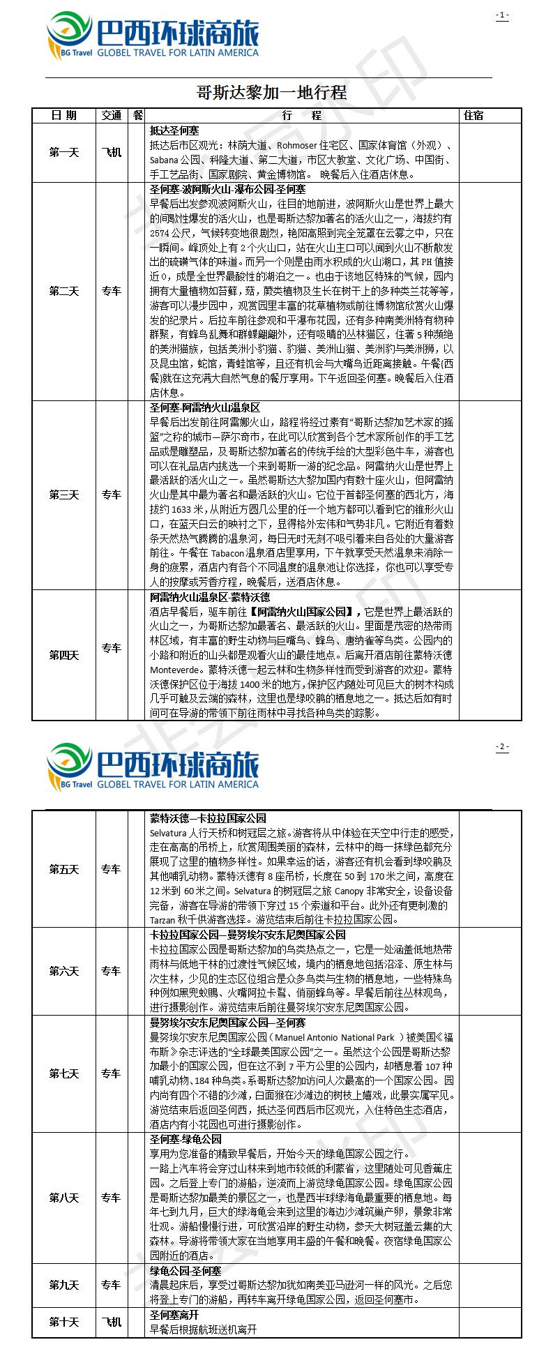 哥斯达黎加行程参考-深度.jpg