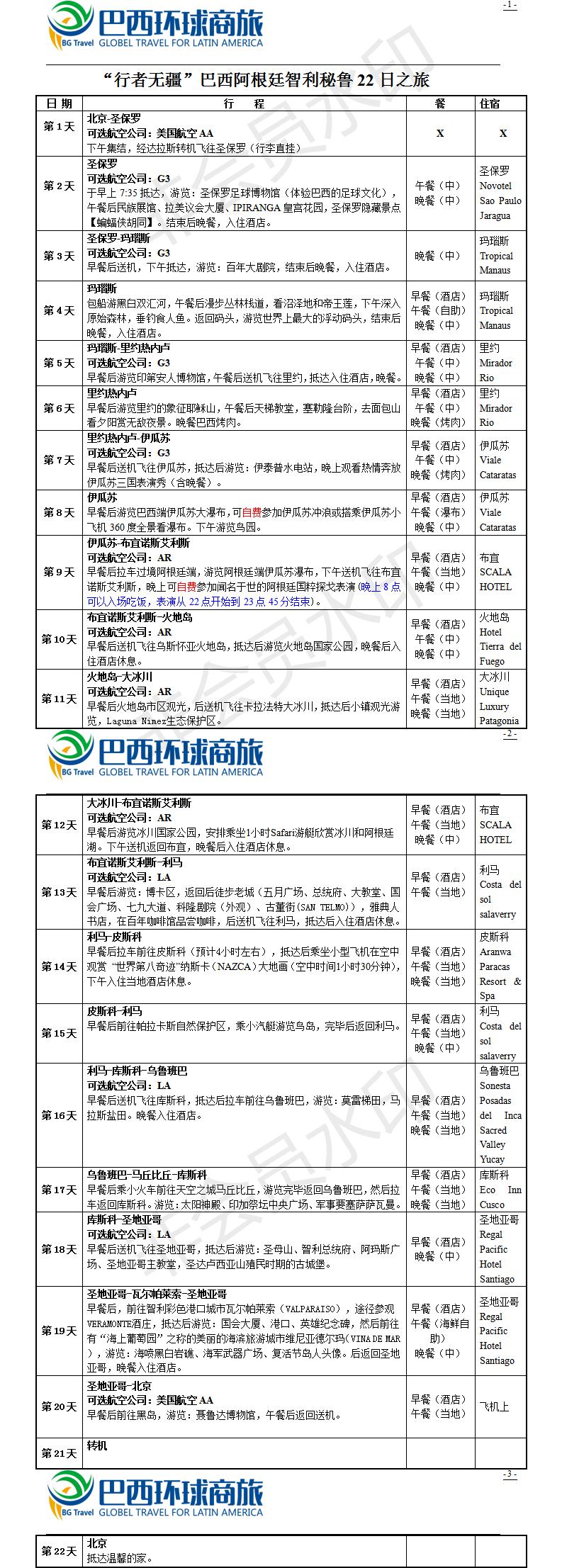 环球行者2号产品-行者无疆巴西阿根廷智利秘鲁22日之旅.jpg